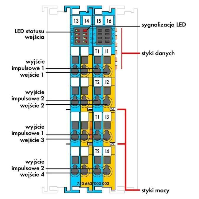 Moduł wejść dwustanowych PROFIsafe 4 F‑Ex i DI 24V 750‑663/000‑003 - obrazek 2