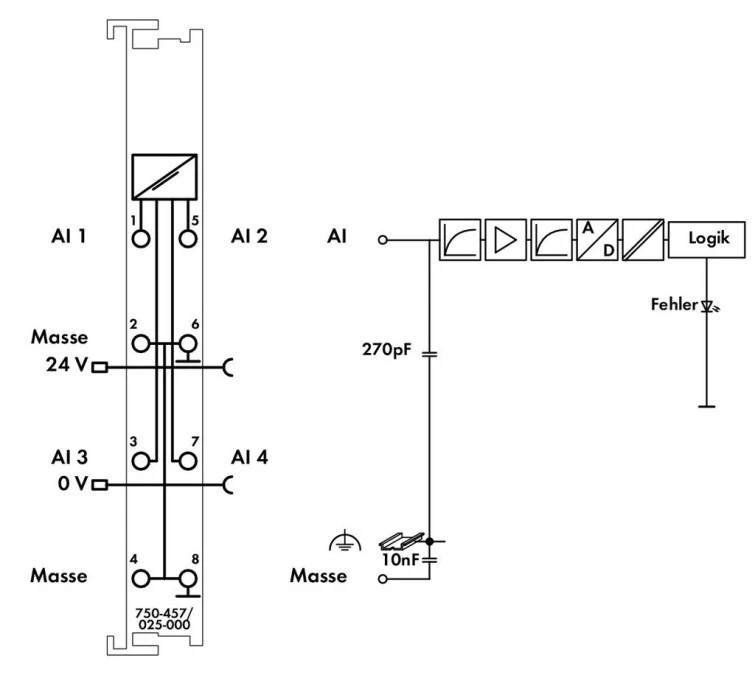 Moduł wejść analogowych 4‑kanałowy +/‑ 10V 750‑457/025‑000 - obrazek 3