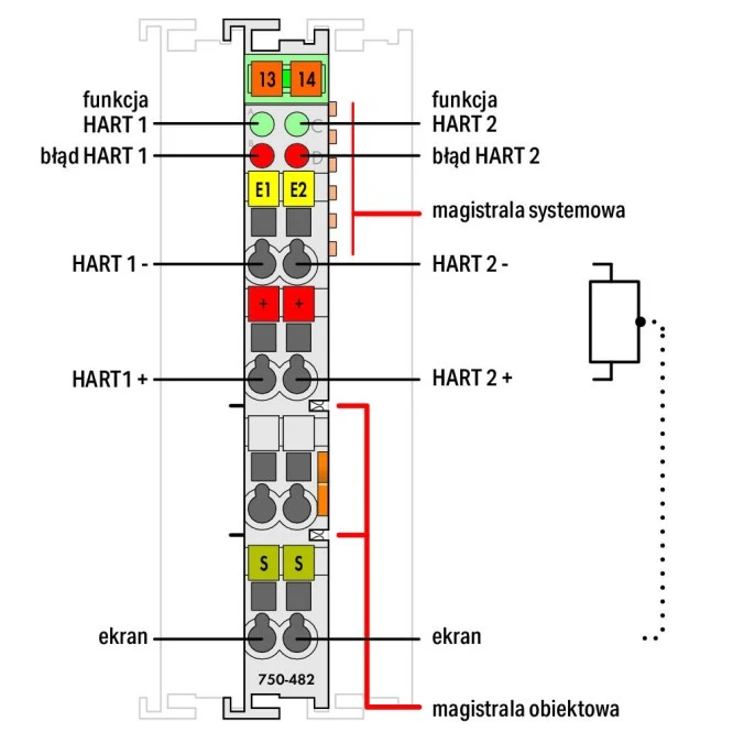 Moduł wejść analogowych 2‑kanałowy 4‑20 mA 750‑482/025‑000 - obrazek 2
