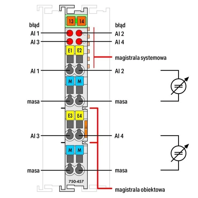 Moduł wejść analogowych 4‑kanałowy +/‑ 10V 750‑457/025‑000 - obrazek 2