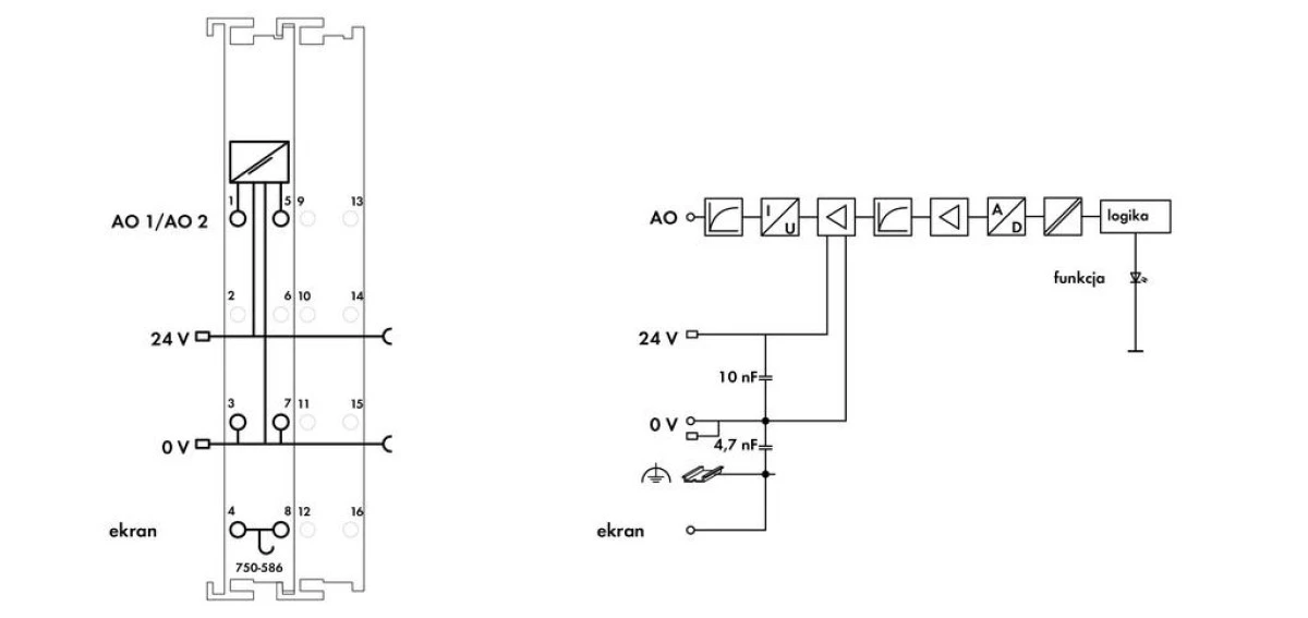 Moduł wyjść analogowych 2‑kanałowy 4‑20mA Ex i, Cat. Ia 750‑586 - obrazek 3