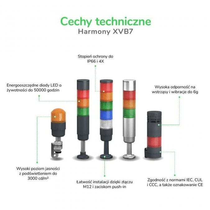 Moduł świetlny, kolumna świetlna, biały, Ø70mm, błyskający, kolorowa soczewka, Harmony XVB7, XVB7C67 - obrazek 3