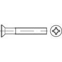 Wkręty z łbem wpuszczanym TOOLCRAFT TO-5431731 M3 20 mm 200 szt. Wkręty z łbem wpuszczanym TOOLCRAFT TO-5431731 M3 20 mm 200 szt.